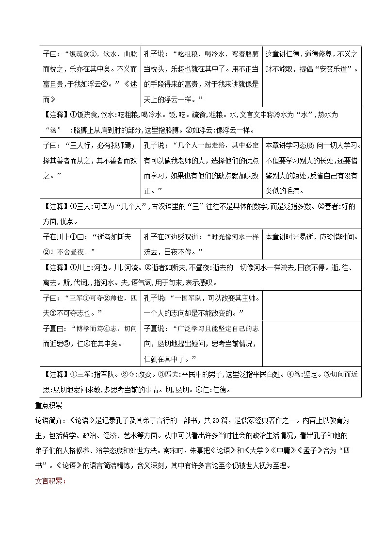 第11讲 《论语》十二章-【暑假辅导班】2021年新七年级语文暑假精品课程(解析版)第3页