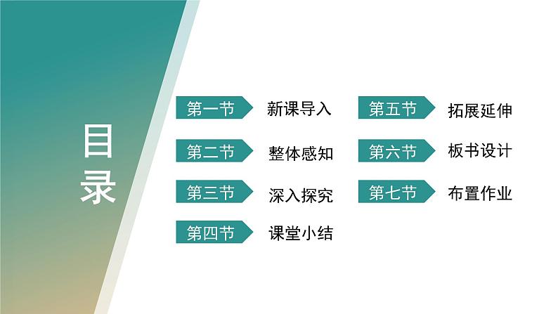 3《安塞腰鼓》教学课件第2页