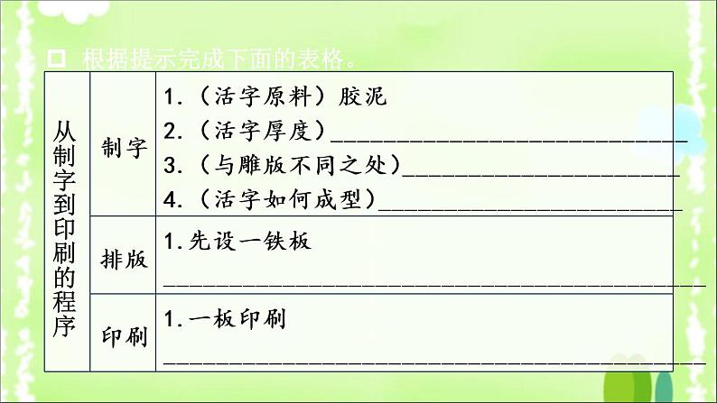 部编版语文七年级下册下册 25.《活板》 第二课时第3页
