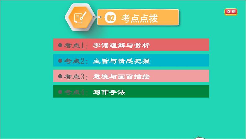 中考语文阅读第36课时古诗词阅读课堂讲本课件第3页