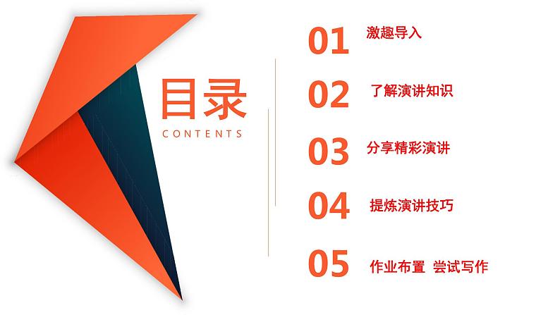 2021—2022学年部编版语文八年级下册第四单元任务一《学习演讲词》课件(共24张PPT)第2页