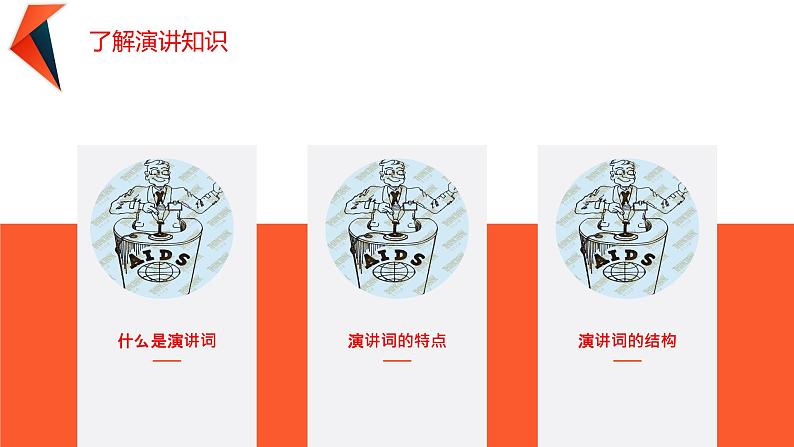 2021—2022学年部编版语文八年级下册第四单元任务一《学习演讲词》课件(共24张PPT)第7页