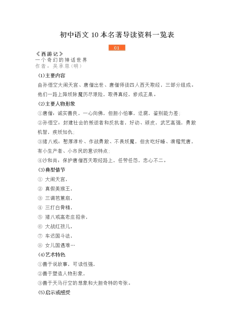初中语文10本名著导读资料一览表学案01