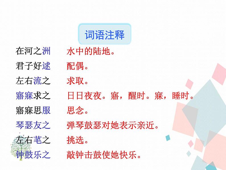 人教版语文八年级下册12《诗经》二首课件PPT第8页