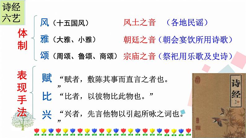 12《诗经》二首第7页