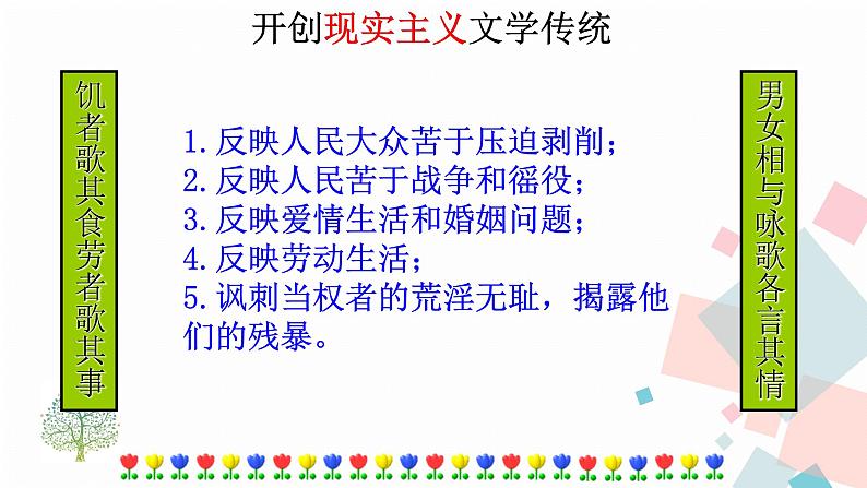 12《诗经》二首第8页