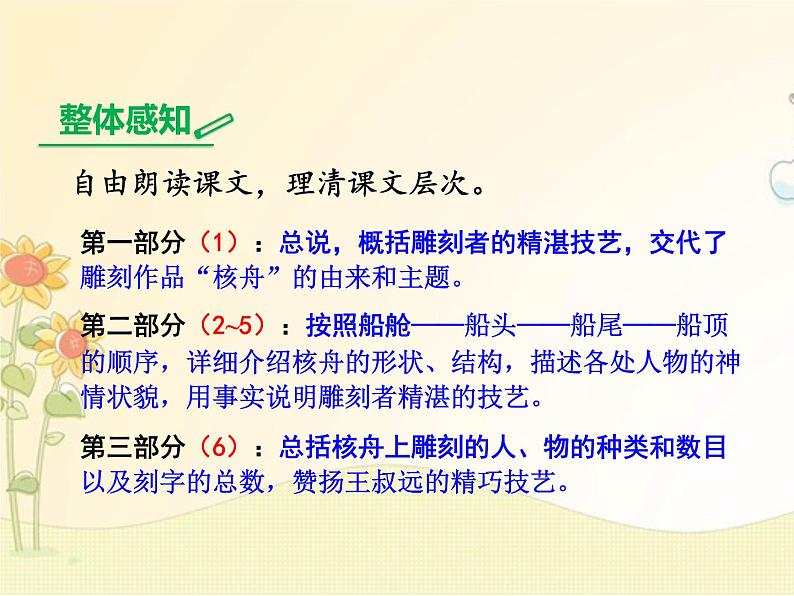 最新部编版初中语文八年级下册 三单元《核舟记》第一课时课件第7页