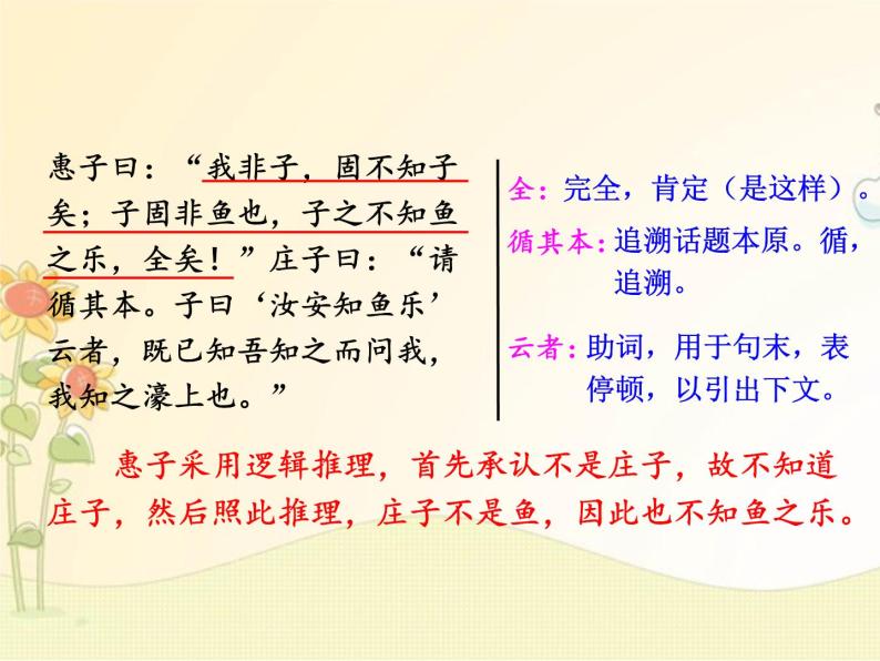 最新部编版初中语文八年级下册 六单元《〈庄子〉二则》第二课时课件05