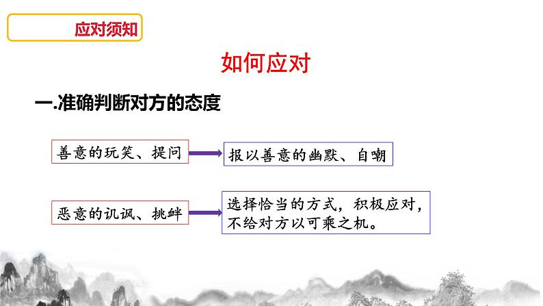 第一单元口语交际《应对》课件第6页
