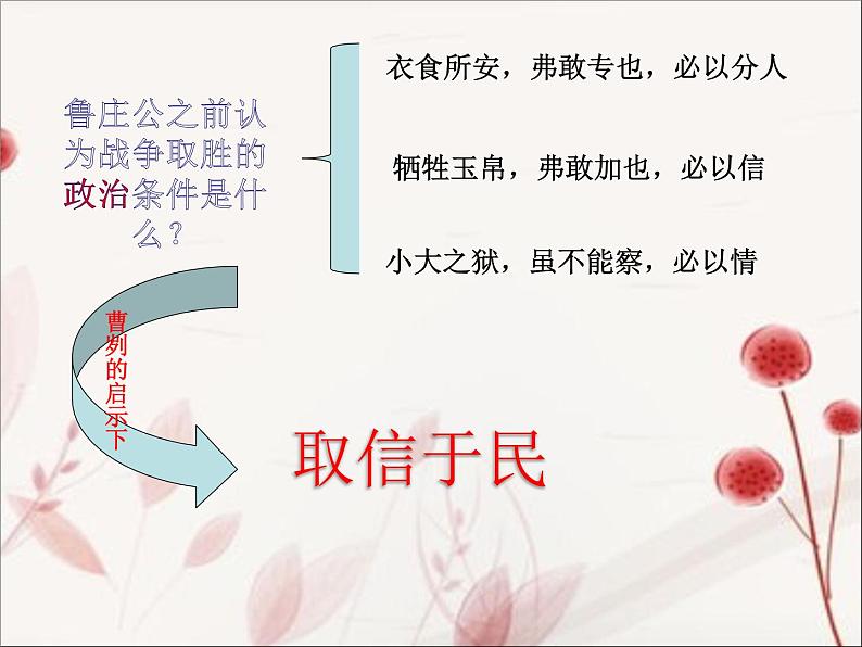 人教部编版九年级下册同步精品课件+课后练习20 曹刿论战06