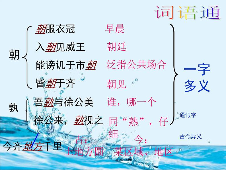 第21课 邹忌讽齐王纳谏(第二课时) 九年级语文下册同步课堂优质课件第3页