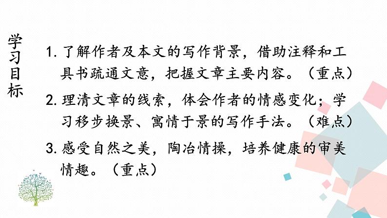 人教版语文八年级下册 10 小石潭记【第二课时】课件PPT02