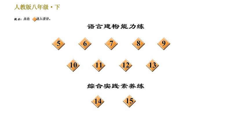 人教版八年级下册语文 第5单元 17.壶口瀑布 习题课件第3页