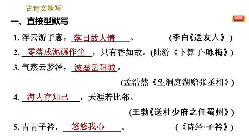 人教版八年级下册语文 期末专题训练 4.专题四 古诗文默写 习题课件第3页