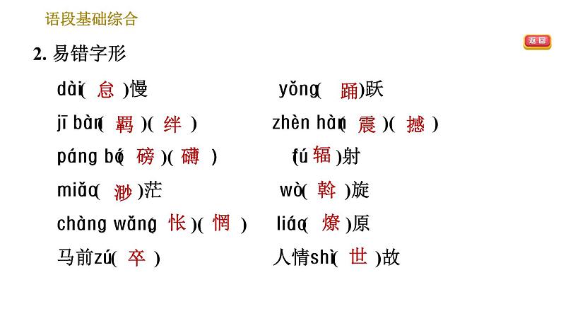 人教版八年级下册语文 期末专题训练 1.专题一 语段基础综合(含单元字词梳理) 习题课件第5页