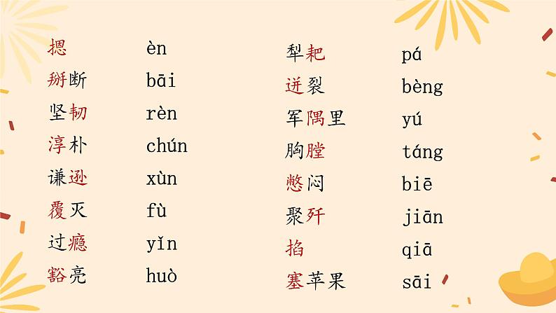 7《谁是最可爱的人》课件(32张PPT) 初中语文人教部编版七年级下册第2页