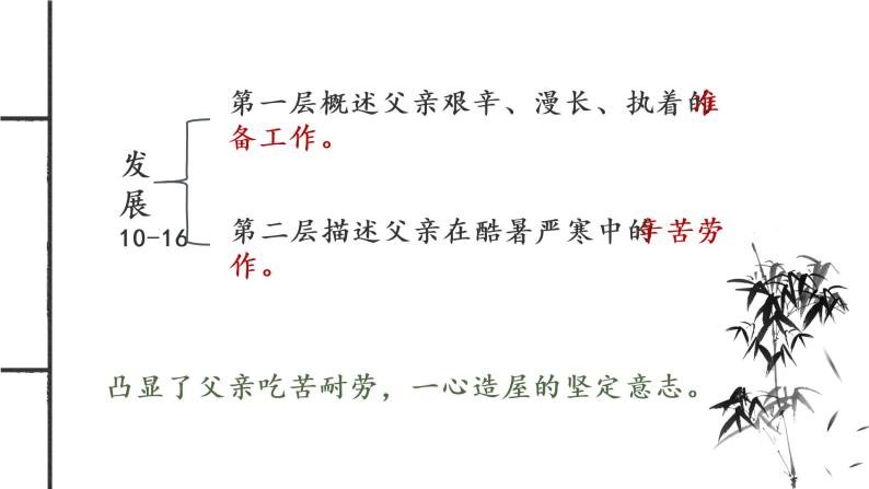 12《台阶》课件 初中语文人教部编版七年级下册（2022年）06