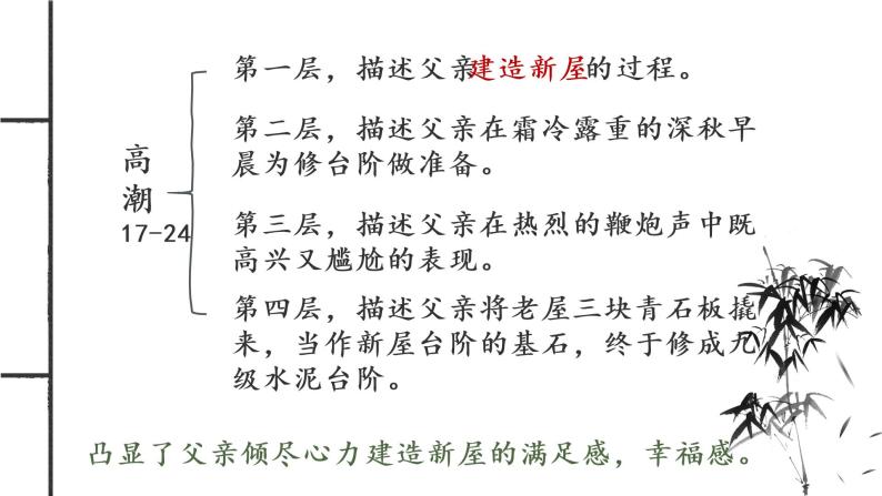 12《台阶》课件 初中语文人教部编版七年级下册（2022年）07