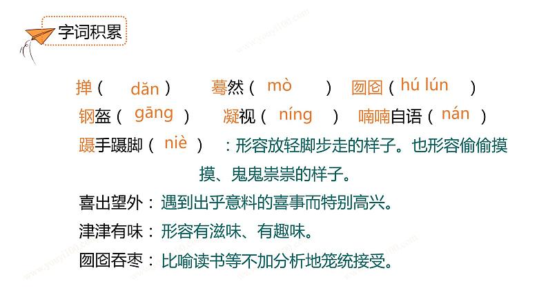 【部编版】语文九年级下册 第五单元第19课《枣儿》课件06