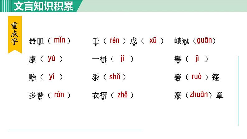 11.核舟记 第1课时第8页