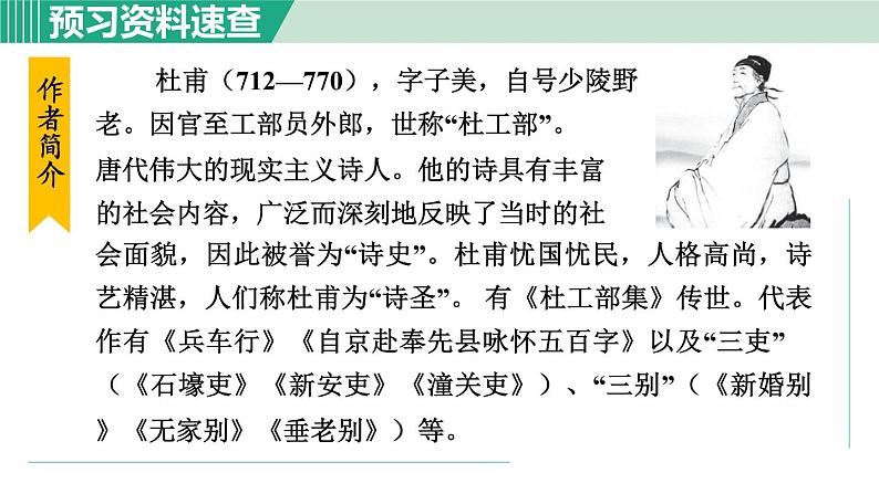 部编版八年级语文下册 第6单元 24唐诗三首 石壕吏 课件04