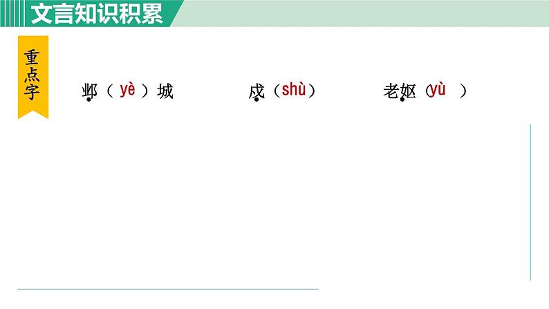 部编版八年级语文下册 第6单元 24唐诗三首 石壕吏 课件06