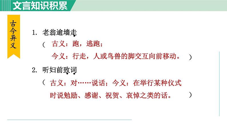 部编版八年级语文下册 第6单元 24唐诗三首 石壕吏 课件07