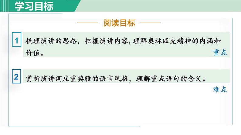 部编版八年级语文下册 第4单元 16庆祝奥林匹克复兴25周年 课件02
