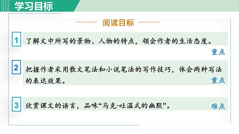 部编版八年级语文下册 第5单元 19等勃朗峰 课件02