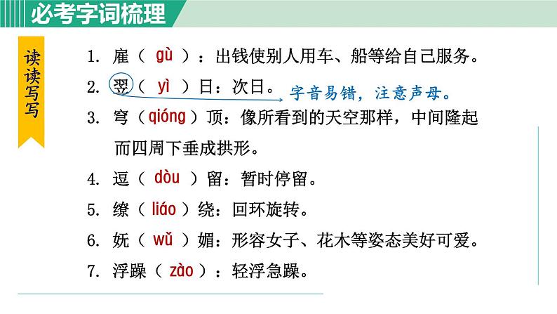 部编版八年级语文下册 第5单元 19等勃朗峰 课件08