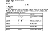 部编版最新七年级下册语文教学教案1骆驼祥子 主课件配套教案 圈点与批注