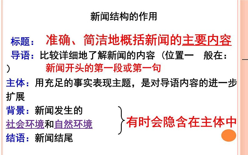 《新闻压缩》课件(35张PPT)2022年中考语文一轮复习第2页