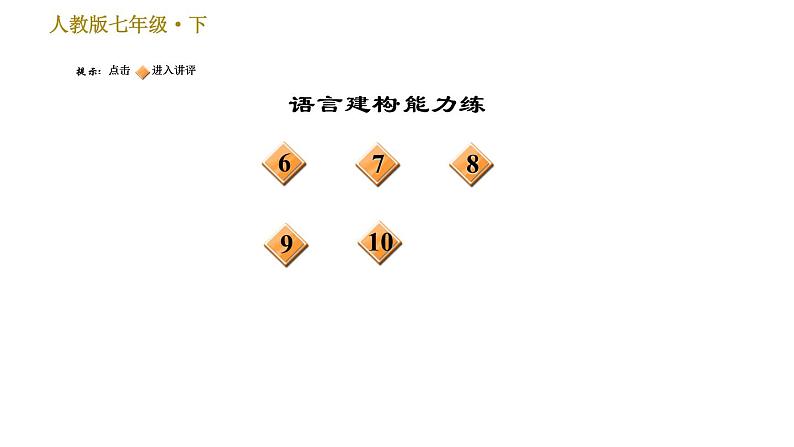 人教版七年级下册语文 第1单元 3 回忆鲁迅先生(节选) 习题课件第3页