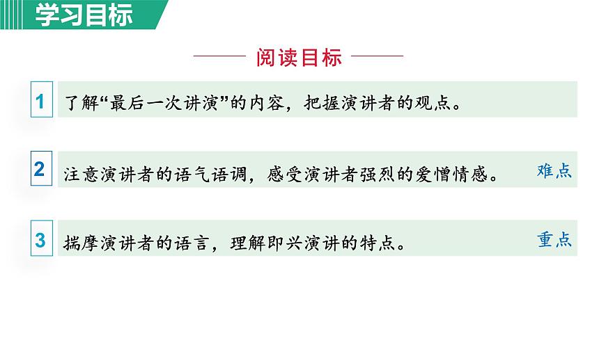 部編版八年級語文下冊課件----13.最后一次講演第3頁