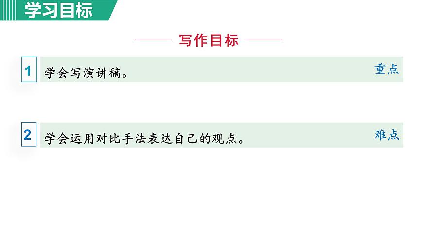 部編版八年級語文下冊課件----13.最后一次講演第4頁