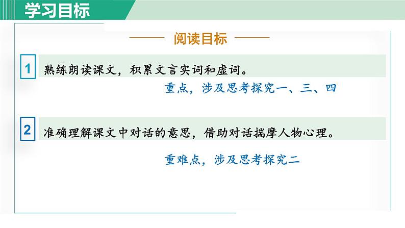 部编版九年级语文下册 第3单元 10唐雎不辱使命 课件02