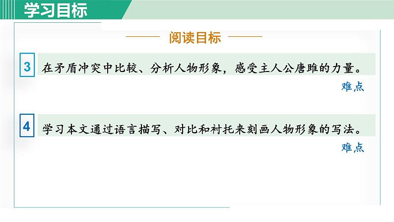 部编版九年级语文下册 第3单元 10唐雎不辱使命 课件03