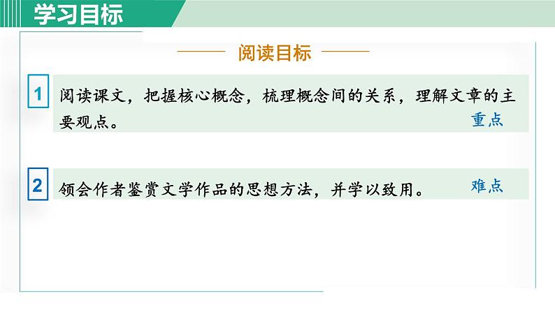 16. 驱遣我们的想象 第1课时第2页