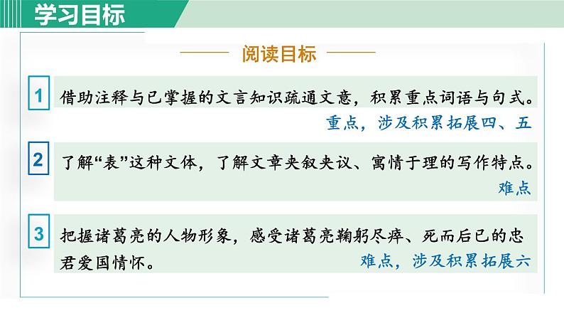 部编版九年级语文下册 第6单元 23出师表 课件02