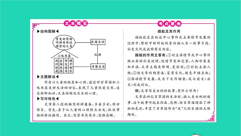 安徽专版2021七年级语文上册第三单元9从百草园到三味书屋习题课件新人教版第2页