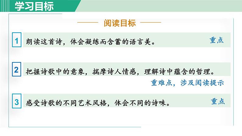 3. 萧红墓畔口占第2页