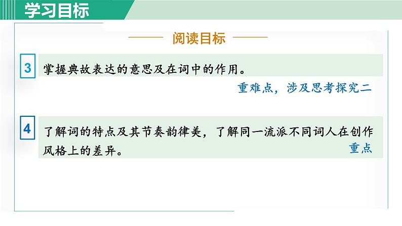 12. 江城子·密州出猎第3页