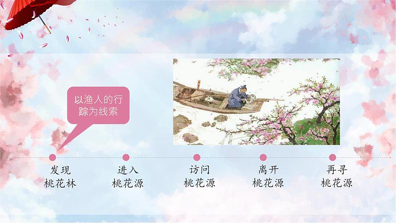 第9课 桃花源记 课件-2020-2021学年初中语文部编版八年级下册(共21张)第5页