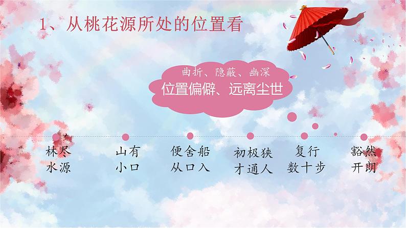第9课 桃花源记 课件-2020-2021学年初中语文部编版八年级下册(共21张)第7页