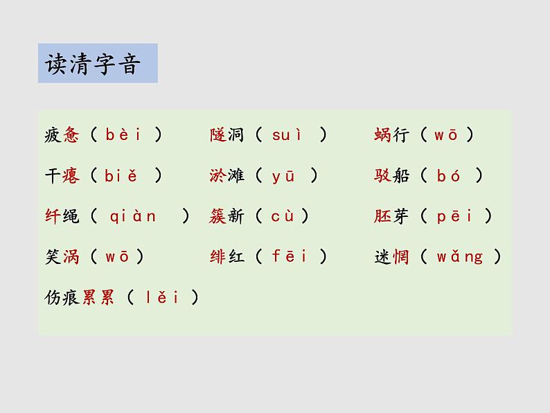 第一单元 1 祖国啊,我亲爱的祖国 教学课件第6页