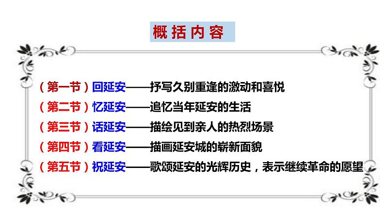 第2课《回延安》课件(共25张PPT)2021-2022学年部编版语文八年级下册第5页