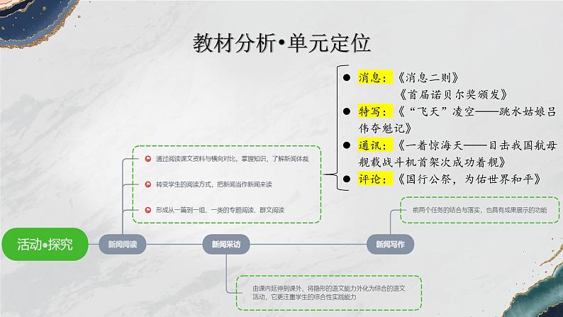《飞天凌空——跳水姑娘吕伟夺魁记》课件(共31张PPT)第6页