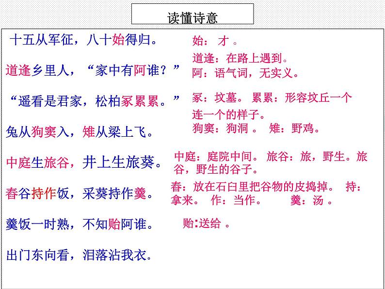 24 诗词曲五首-十五从军征-2021-2022学年九年级语文下册精品随堂课件(部编版)第8页