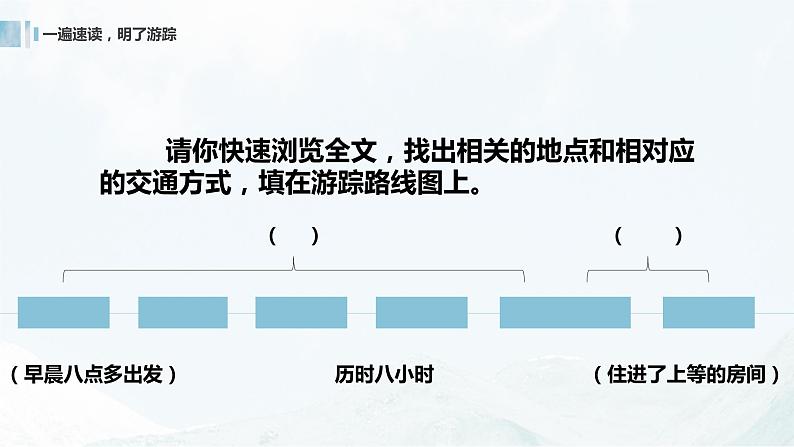 第19课《登勃朗峰》课件 2021—2022学年部编版语文八年级下册第3页