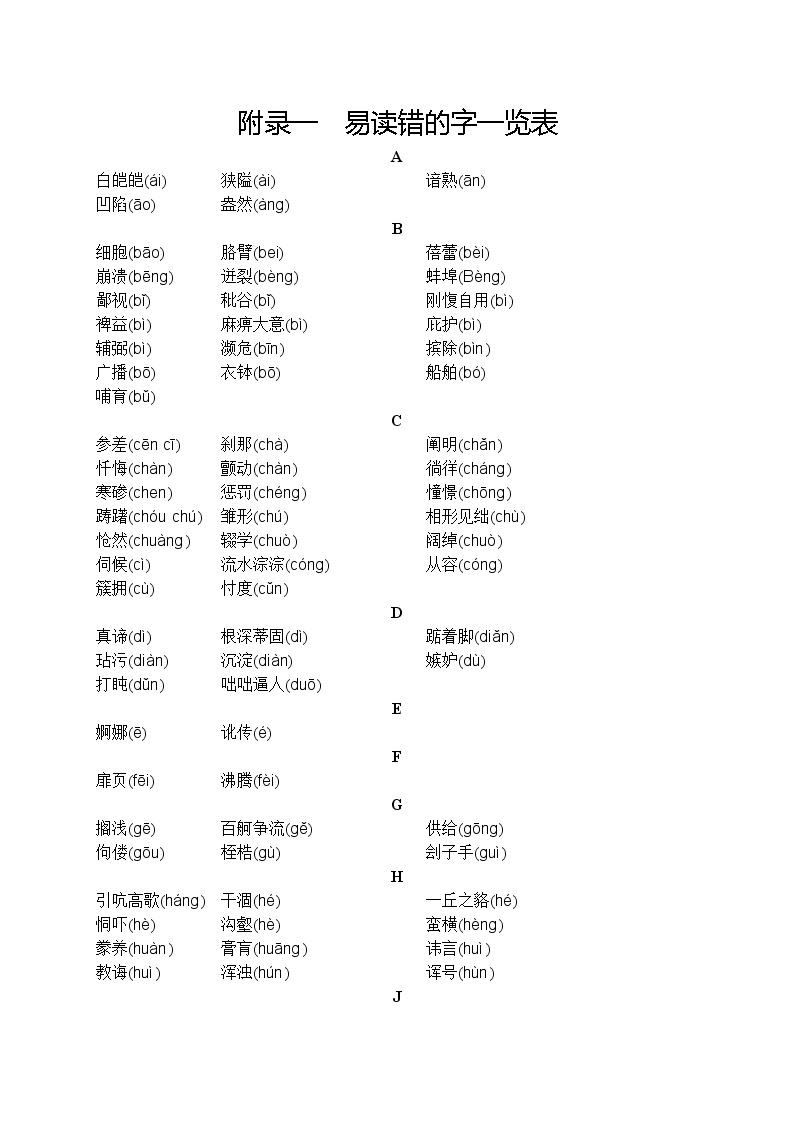 初中语文中考复习--易读错的字一览表 试卷01